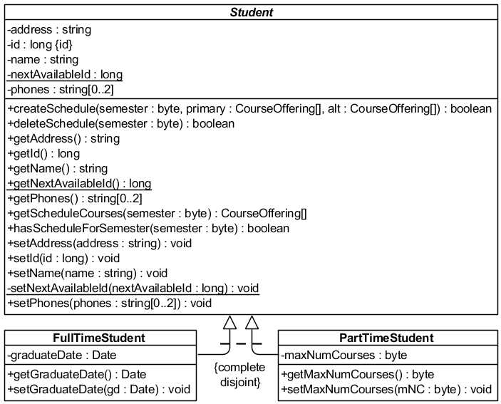 . 5.2.19. UML-  Student